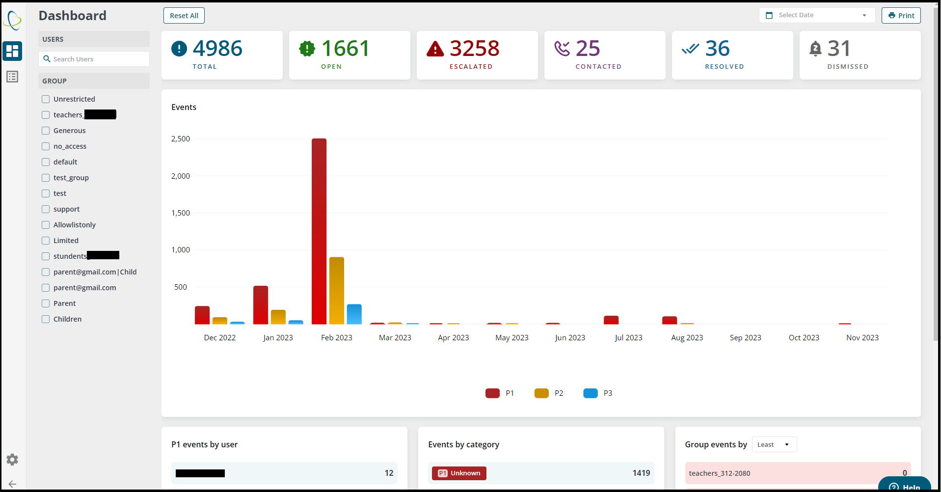 Dashboard-2024.png