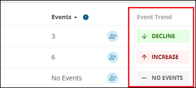 Events_Trend.png