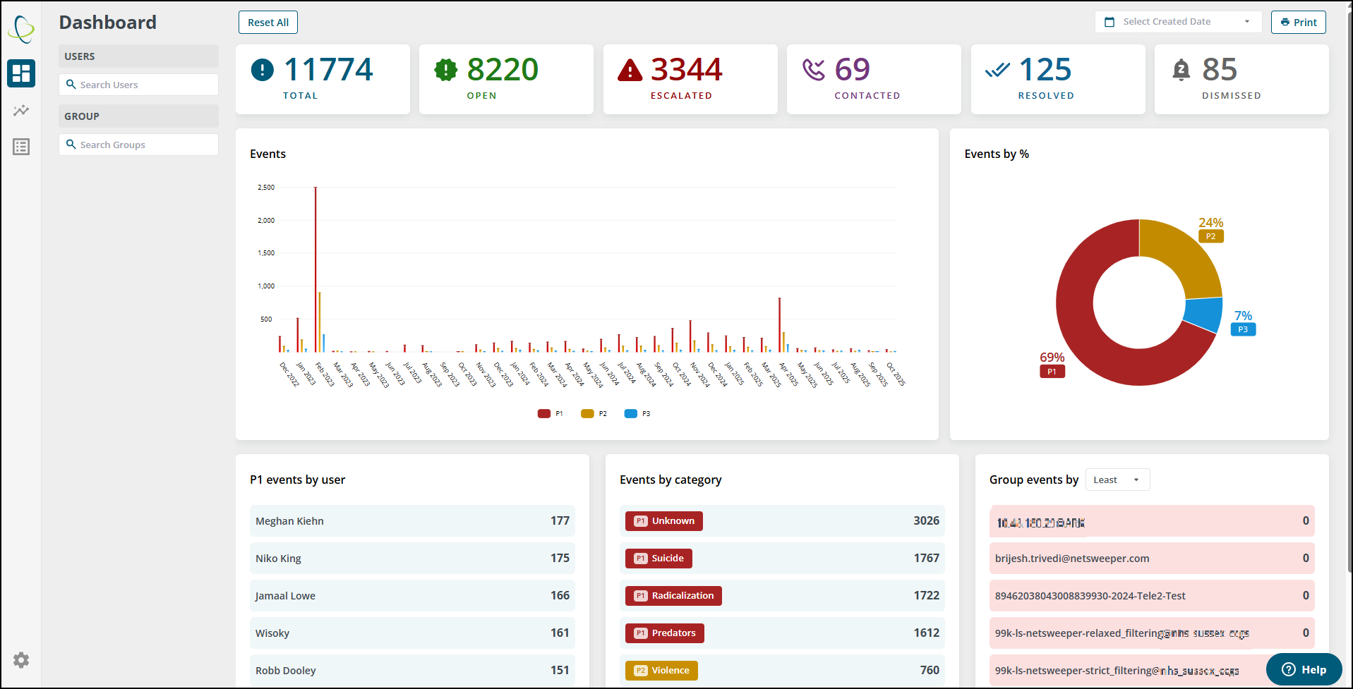 Dashboard.png